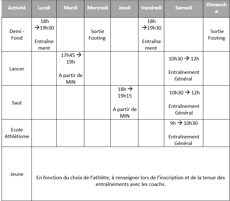 Planning